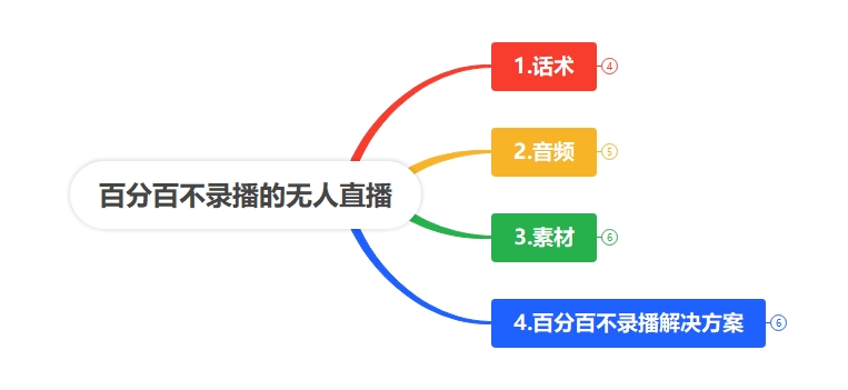 微信截图_20241022104108